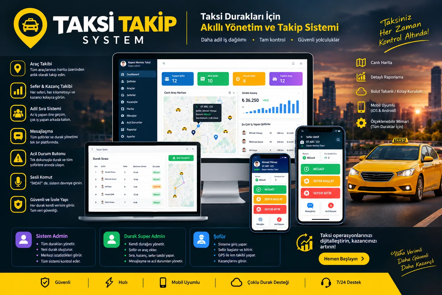 ttsystem